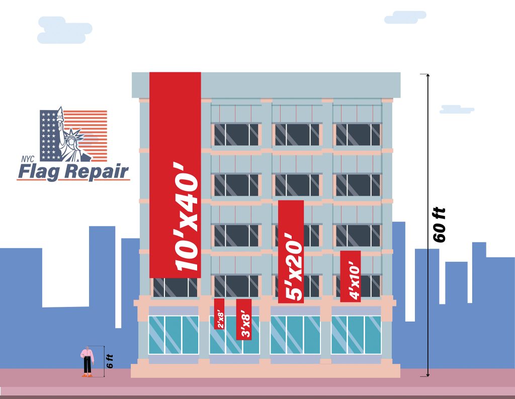 Banner size illustration comparison on building